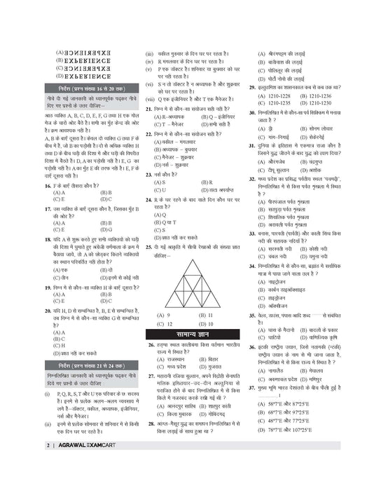 FCI Non-Executive Practice Set