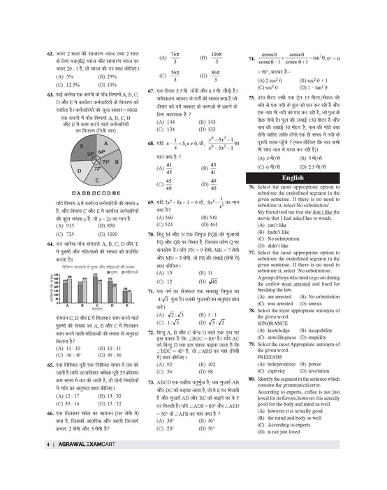 FCI Non-Executive Practice Set