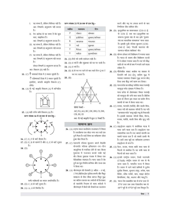 FCI Non-Executive Practice Set