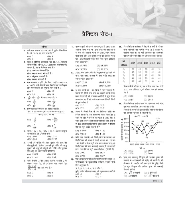 RRB Group D Practice Set