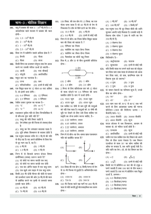 jharkhand polytechnic practice set