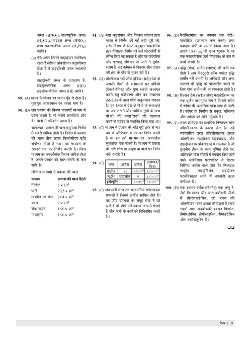 MP Jail Prahari Practice Set 