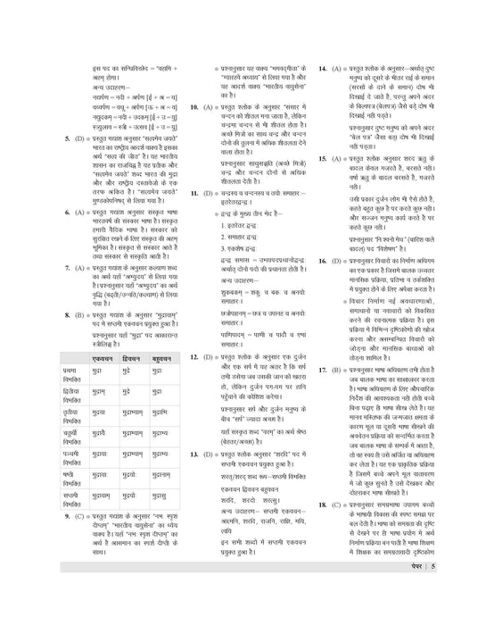 CTET and TET Sanskrit Bhasha Paper 1 and 2 Book