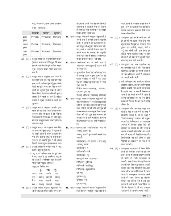 CTET and TET Sanskrit Bhasha Paper 1 and 2 Book