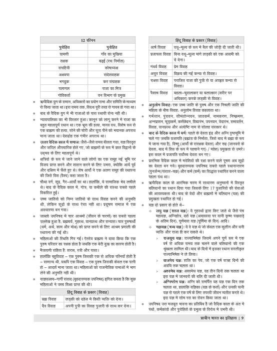 BPSC TRE 4.0 & 5.0 General studies book 