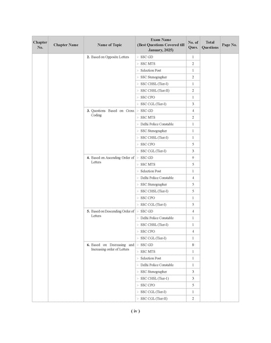 Examcart Latest SSC Reasoning Question Bank By Arun Kumar for SSC GD | MTS | Delhi Police | Selection Post | Stenographer | CHSL | CPO & CGL (Tier 1 & 2) 2025 Exam in English