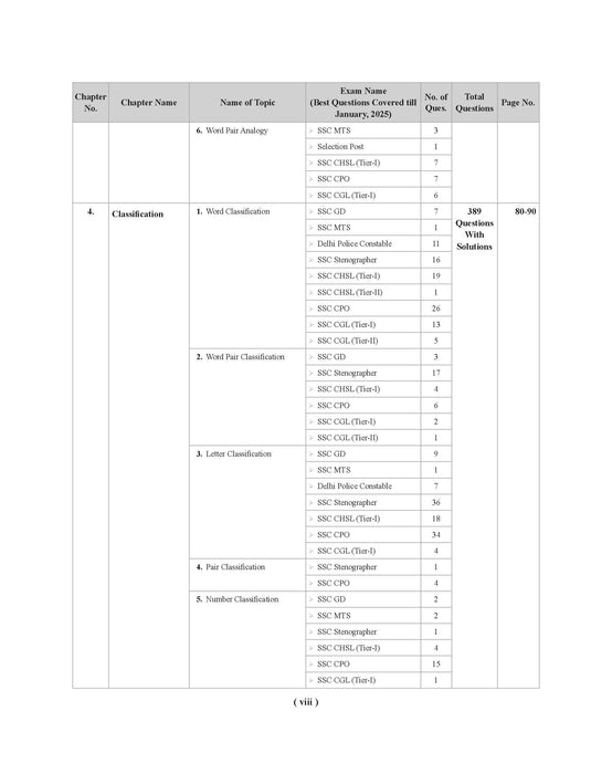 Examcart Latest SSC Reasoning Question Bank By Arun Kumar for SSC GD | MTS | Delhi Police | Selection Post | Stenographer | CHSL | CPO & CGL (Tier 1 & 2) 2025 Exam in English