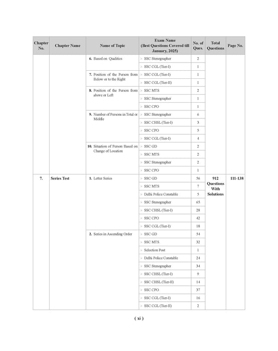 Examcart Latest SSC Reasoning Question Bank By Arun Kumar for SSC GD | MTS | Delhi Police | Selection Post | Stenographer | CHSL | CPO & CGL (Tier 1 & 2) 2025 Exam in English