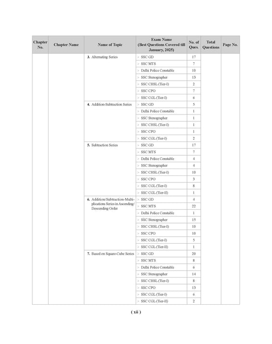 Examcart Latest SSC Reasoning Question Bank By Arun Kumar for SSC GD | MTS | Delhi Police | Selection Post | Stenographer | CHSL | CPO & CGL (Tier 1 & 2) 2025 Exam in English