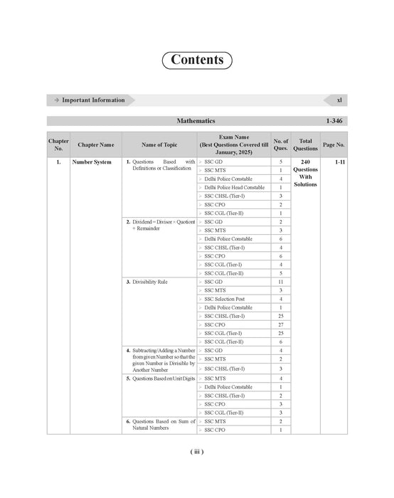 Examcart Latest SSC Math Question Bank Book by DP Singh for SSC GD | MTS | Delhi Police | Selection Post | CHSL | Stenographer | CPO & CGL (Tier 1 & 2) 2025 Exam in English