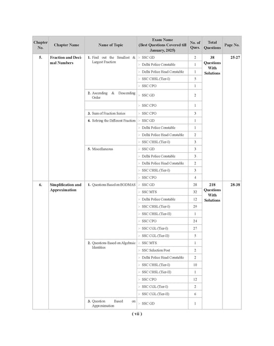 Examcart Latest SSC Math Question Bank Book by DP Singh for SSC GD | MTS | Delhi Police | Selection Post | CHSL | Stenographer | CPO & CGL (Tier 1 & 2) 2025 Exam in English