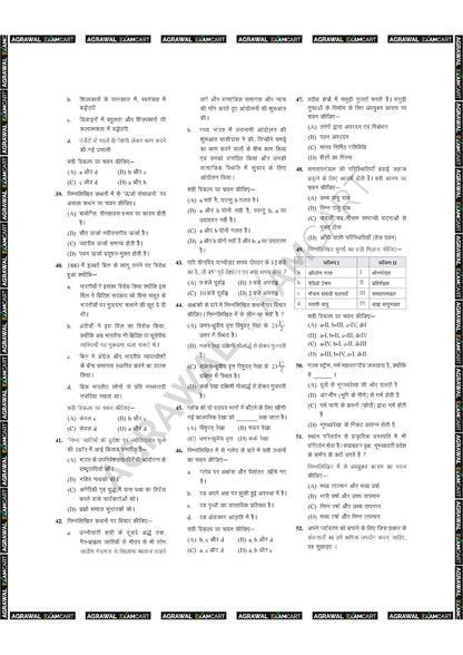 CTET Paper 2 SST (August 2023 & January 2024) Previous Year Solved Papers In Hindi (E-Book)