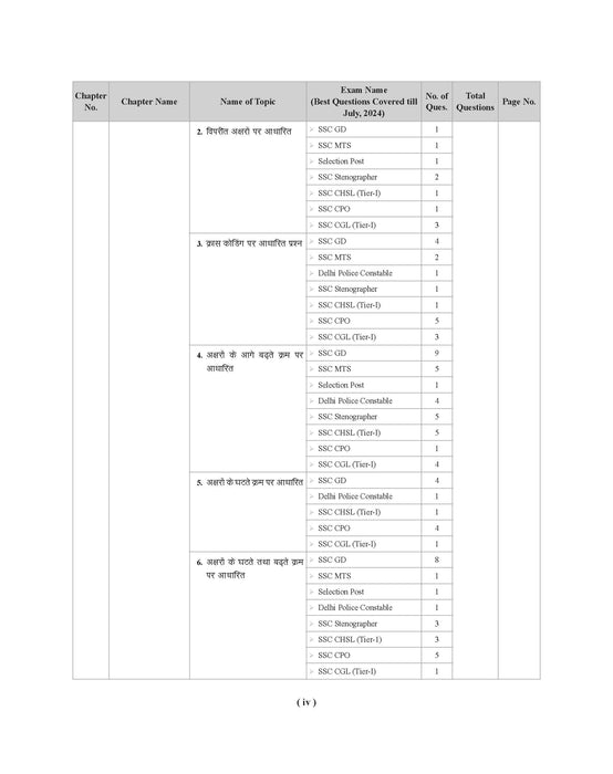 Examcart Latest SSC Reasoning Question Bank for SSC GD | MTS | Delhi Police | Selection Post | Stenographer | CHSL | CPO & CGL (Tier 1 & 2) 2024 exam in Hindi