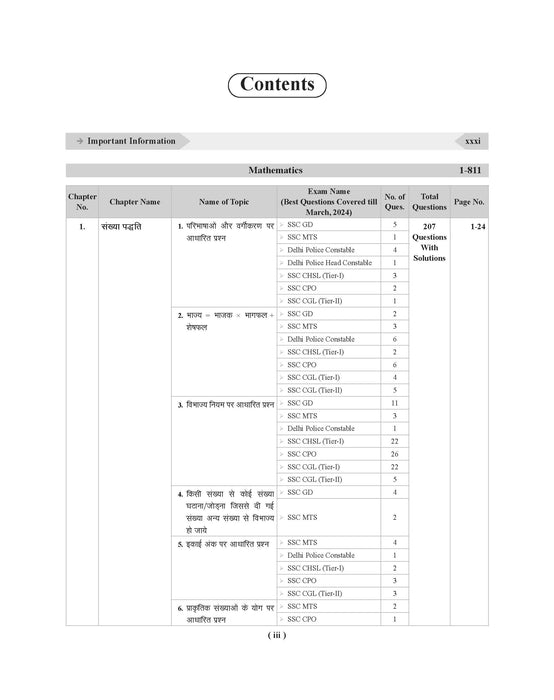 ssc math book