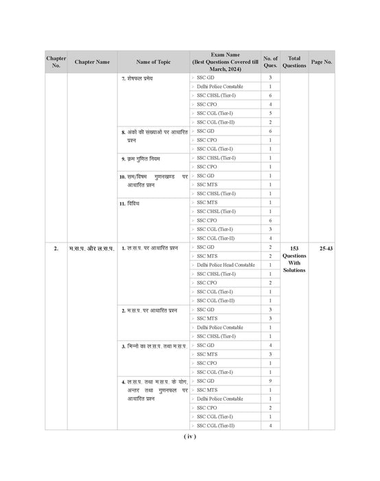 ssc math book