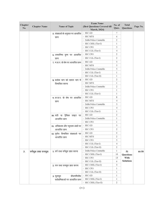 ssc math book