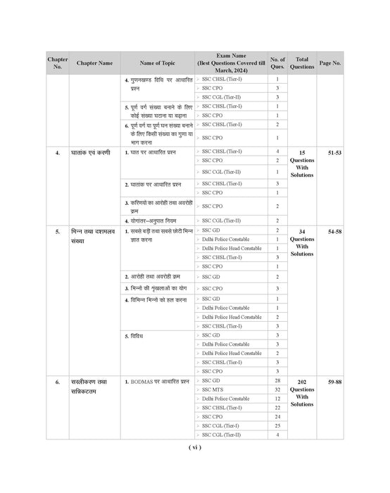 ssc math book