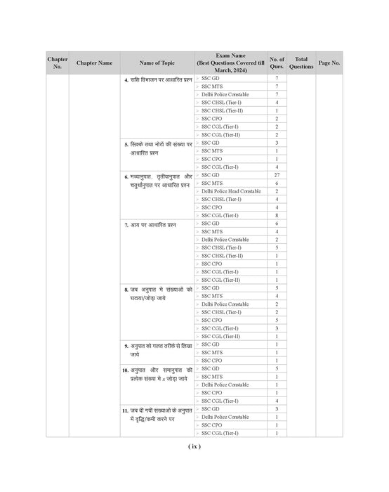 ssc math book