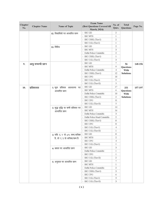 ssc math book