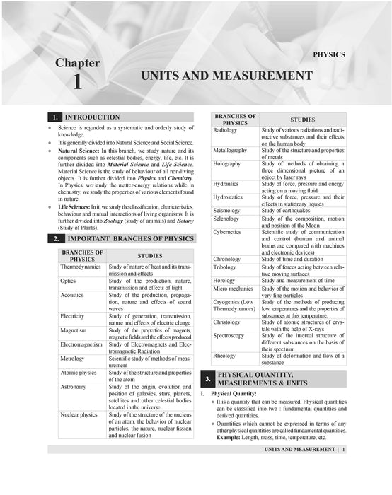 General Science book for competitive exams 