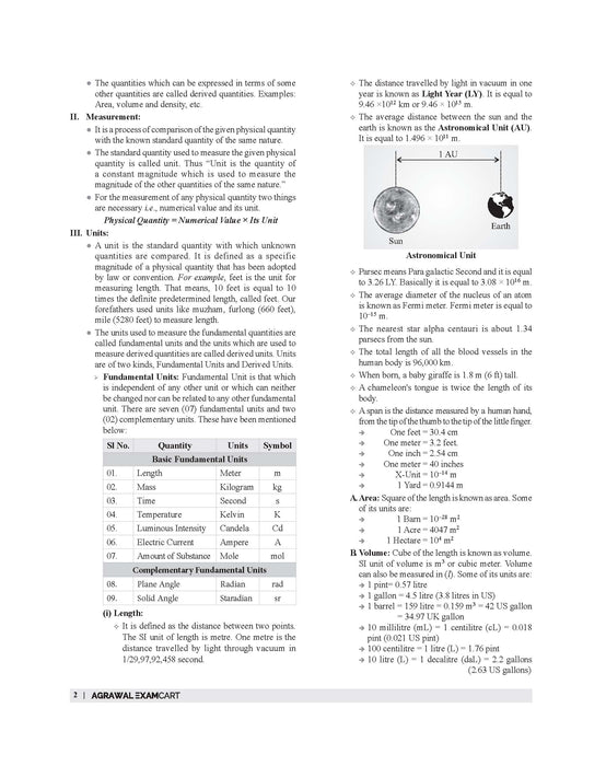 General Science book for competitive exams 