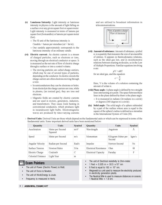 General Science book for competitive exams 