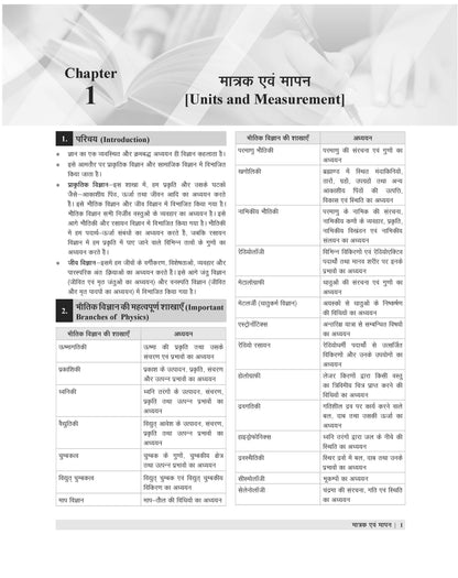 Samanya Vigyan