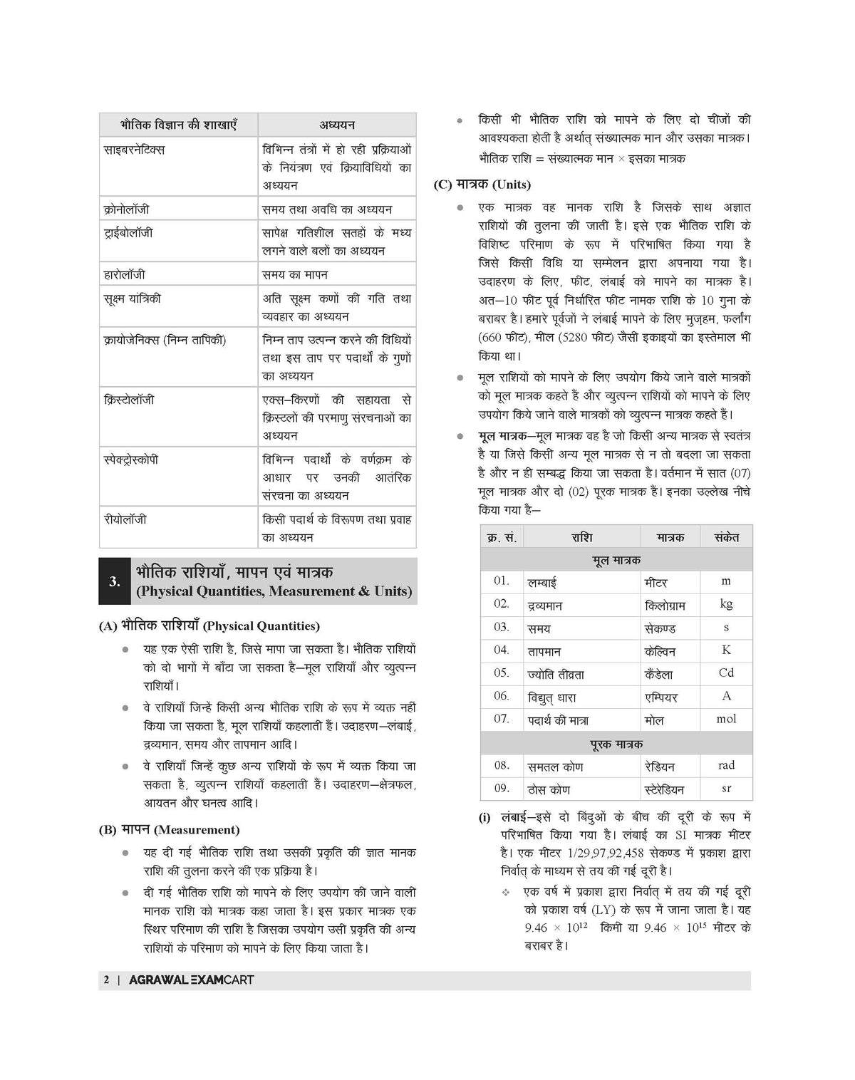 General Science Book Hindi