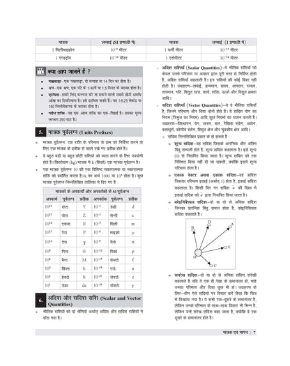 Examcart General Science Book By Kajal Sihag for All Competitive Exams 2026 | Complete Theory, PYQs, Mock Papers | For UPSC, PCS, SSC, Railway, NDA, Agniveer, CTET, KVS & Other Exams (Hindi Medium)