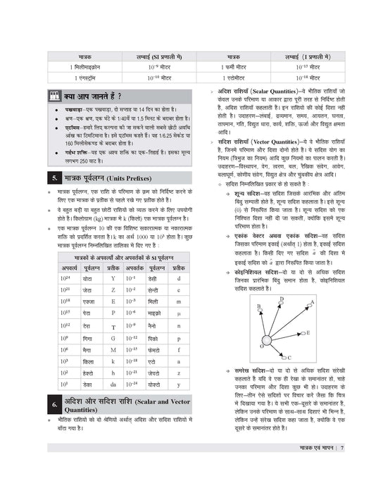 Samanya Vigyan Book