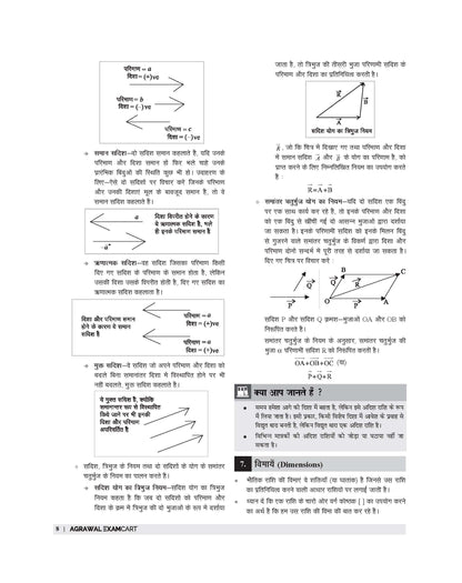 Examcart General Science Book By Kajal Sihag for All Competitive Exams 2026 | Complete Theory, PYQs, Mock Papers | For UPSC, PCS, SSC, Railway, NDA, Agniveer, CTET, KVS & Other Exams (Hindi Medium)
