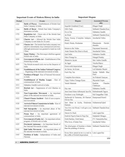 Examcart Static GK Book by Raja Gupta Sir for SSC GD, DSSSB, Railway, Police, Defence, NDA, CDS, Agniveer, CTET, State PCS, & All Competitive Exams 2026 (English)