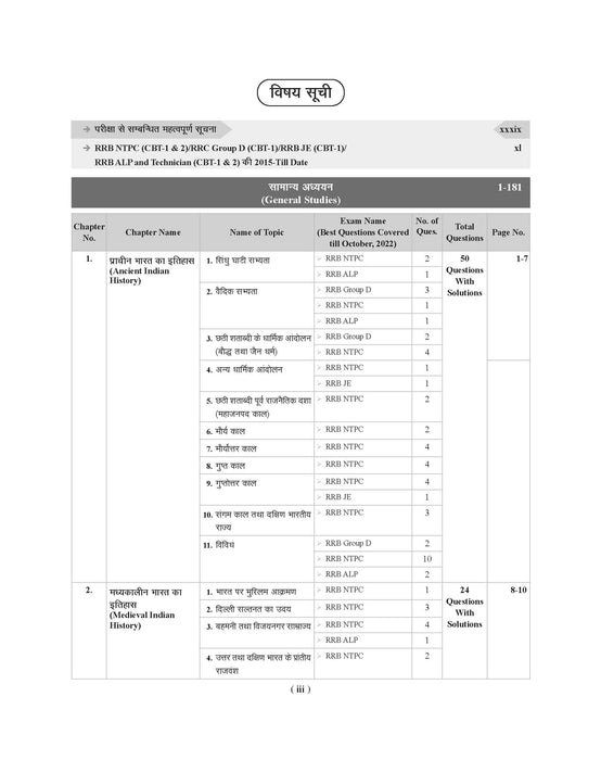 Examcart Railway All Exam Question Bank by Top Educator Arun Kumar | Varun Awasthi | Kajal Sihag in Hindi