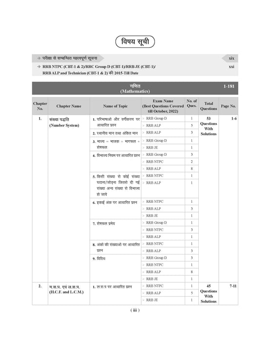 Examcart Railway RRB NTPC, RRB JE, RRB ALP & Technician and RRC Group D Exam Math Question Bank by DP Singh Sir in Hindi