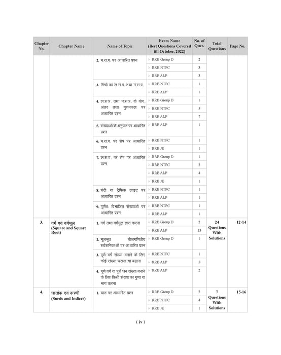 Examcart Railway RRB NTPC, RRB JE, RRB ALP & Technician and RRC Group D Exam Math Question Bank by DP Singh Sir in Hindi