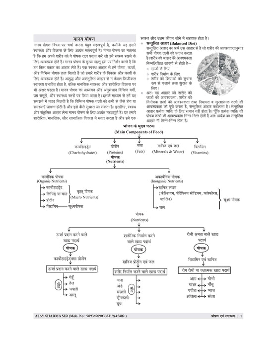 mahila supervisor book