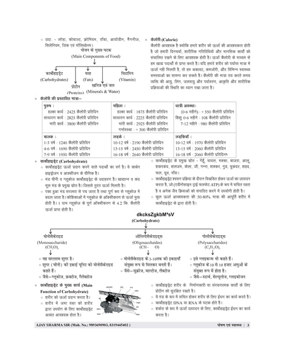 mahila supervisor book