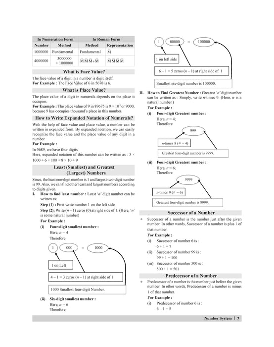 Examcart JNV Class 6 Mathematics (Arithmetic Test) Textbook By B.S.Solanki Sir for 2025 Exam in English