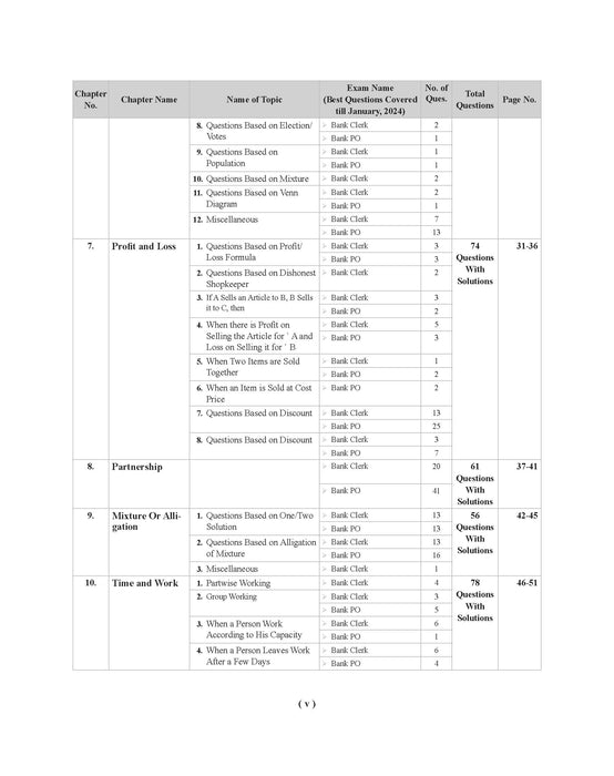 Examcart Bank Clerk & PO Math Question Bank by Vikas Jangid  For All 2025 Bank Exams (SBI | IBPS | RRBs | RBI | NABARD) in English