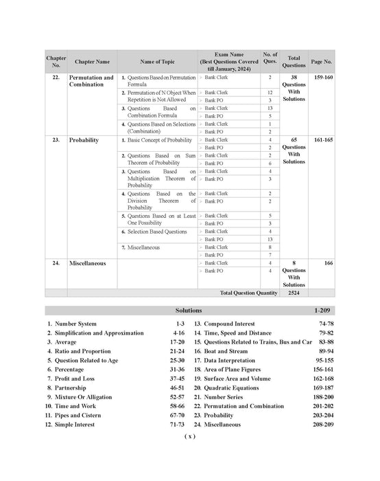 Examcart Bank Clerk & PO Math Question Bank by Vikas Jangid  For All 2025 Bank Exams (SBI | IBPS | RRBs | RBI | NABARD) in English