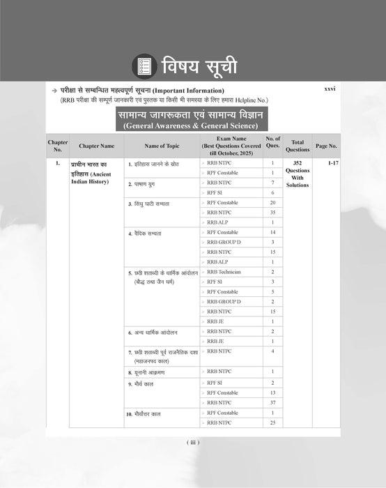 Examcart Railway All Exam Samanya Jagrukta evam Samanya Vigyan Question Bank by Kajal Sihag for (NTPC, Group D, JE, ALP & Technician & RPF Constable & SI) Chapter-Wise, Type-Wise and Exam-wise Question Bank in Hindi Medium