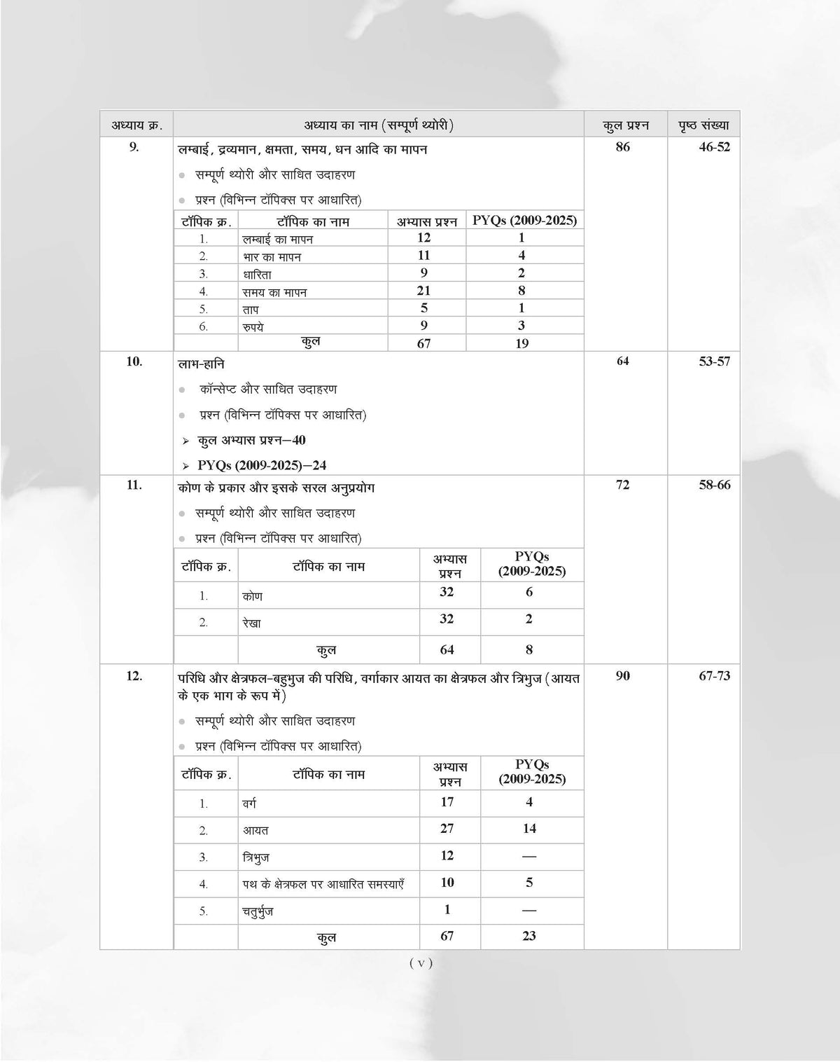 Examcart Jawahar Navodaya Vidyalaya (JNV) Class 6 Complete Guidebook For Entrance Exam 2027 In Hindi