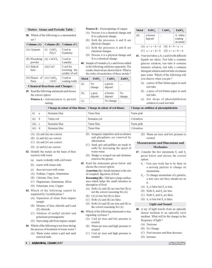 Examcart CTET Paper 2 (Class 6 to 8) Maths & Science Solved Papers Book By Prateek Shivalik For 2026 Exam In English