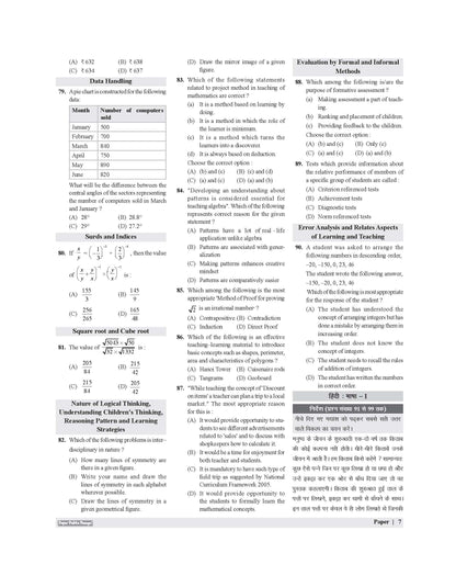 Examcart CTET Paper 2 (Class 6 to 8) Maths & Science Solved Papers Book By Prateek Shivalik For 2026 Exam In English