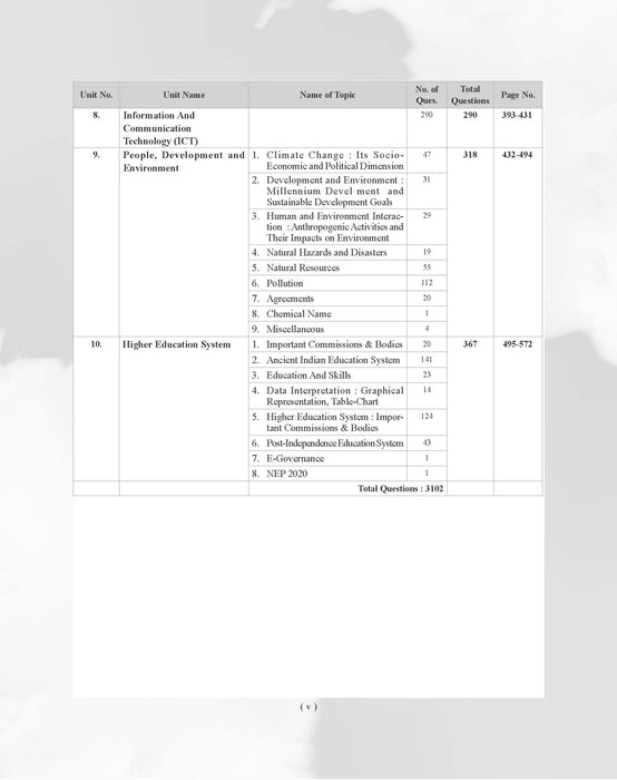 Examcart NTA UGC General Paper 1 Teaching & Research Aptitide Question Bank Book In English