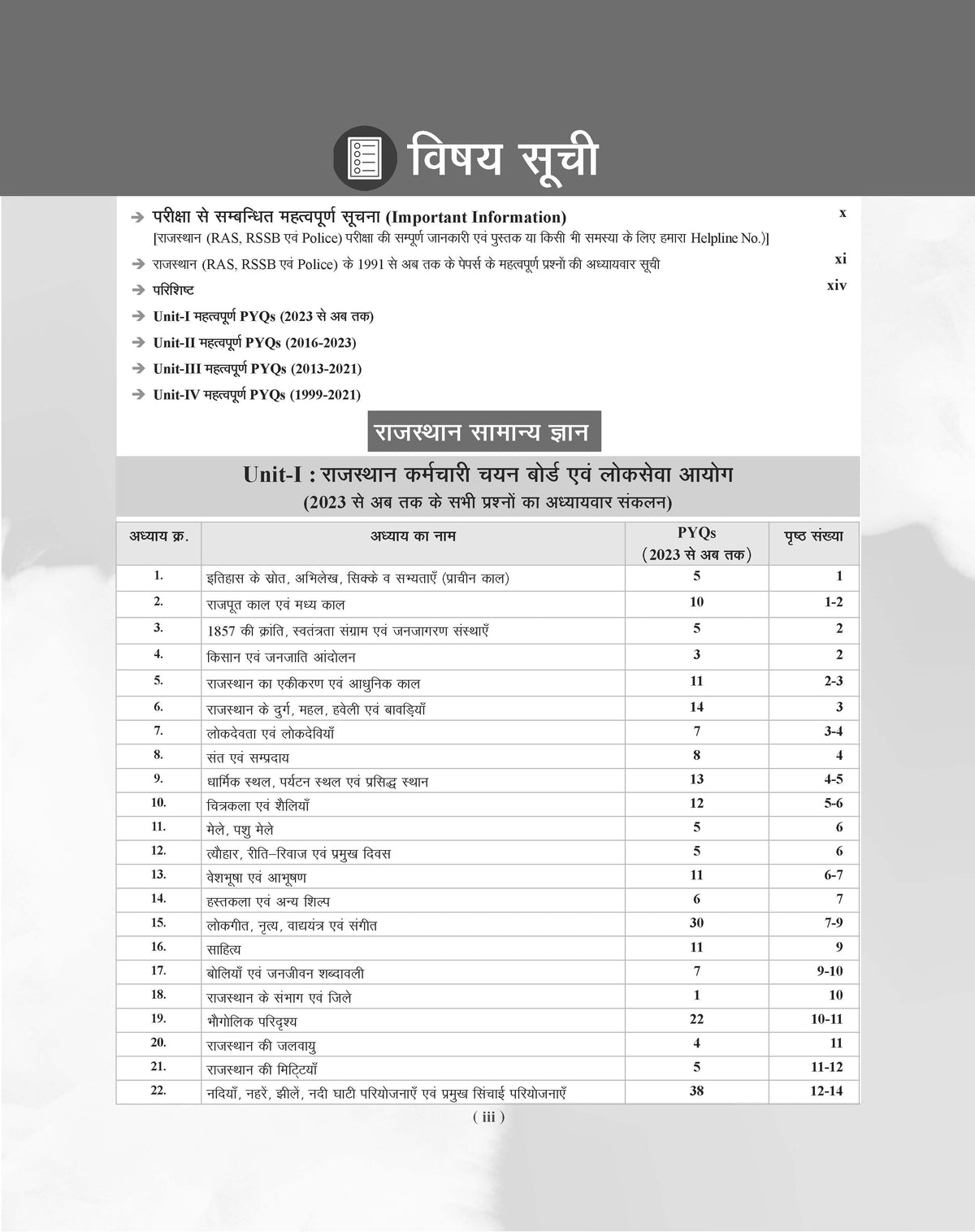 Examcart Rajasthan State Samanya Gyan (General Knowledge) PYQs (Previous Year Questions) Book For 2026 Exams in Hindi