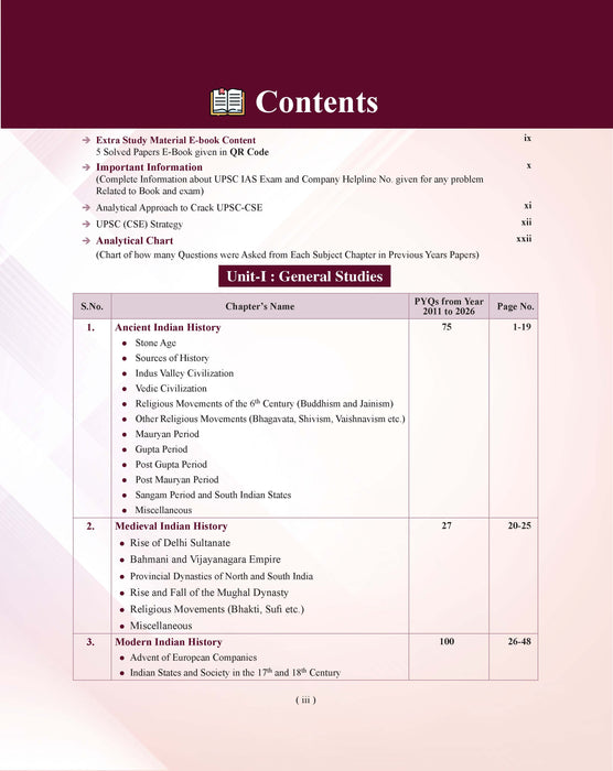 Examcart UPSC IAS Prelims PYQs (2011–2026) English Medium | General Studies & CSAT | 2700+ Chapterwise & Topicwise Solved Questions with Detailed Explanations | Month-wise Preparation Strategy | UPSC Civil Services Exam Book