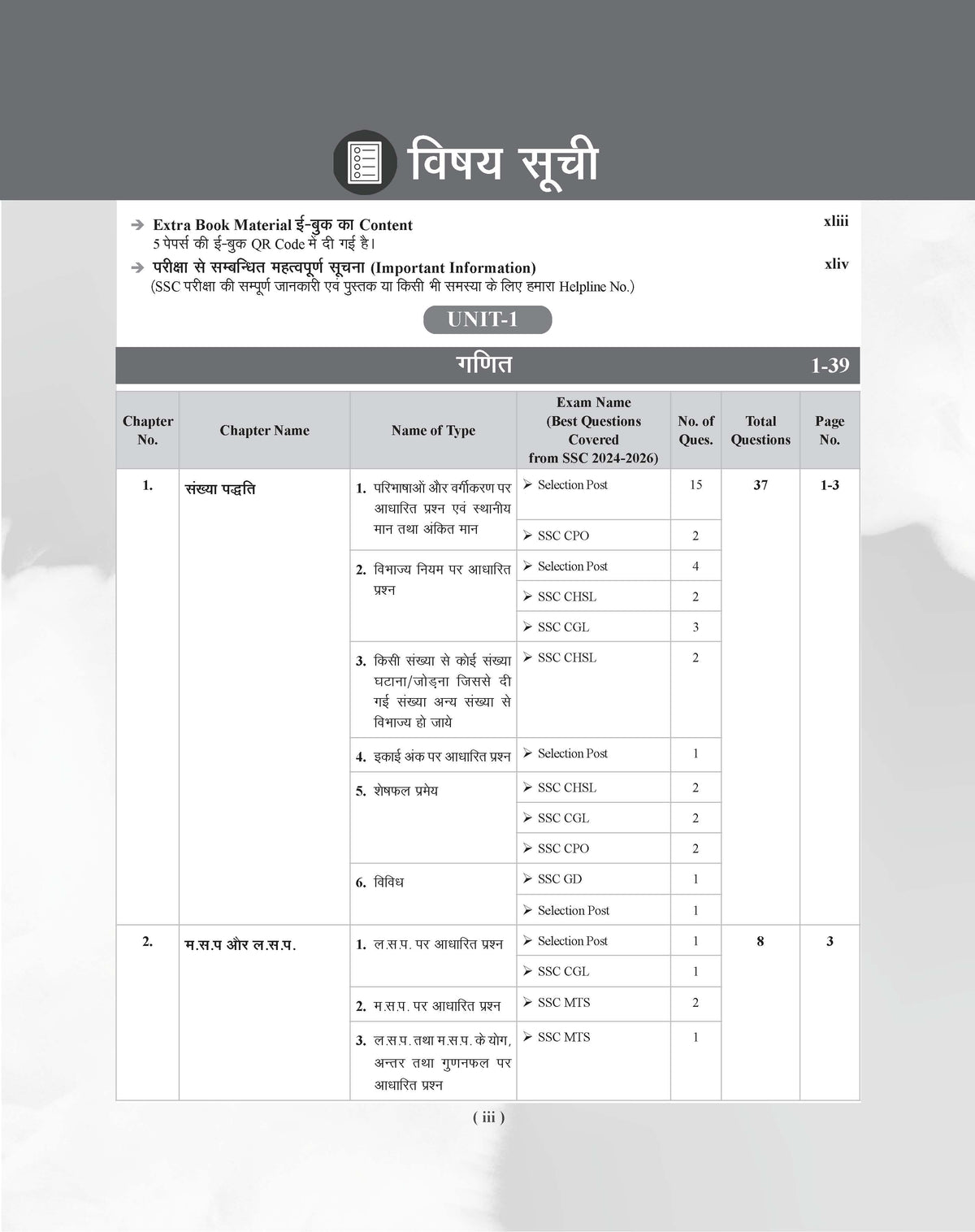 Examcart SSC Math Question Bank Book By DP Singh For SSC GD | MTS | Delhi Police | Selection Post | CHSL | Stenographer | CPO & CGL (Tier 1 & 2) 2026 Exam in Hindi