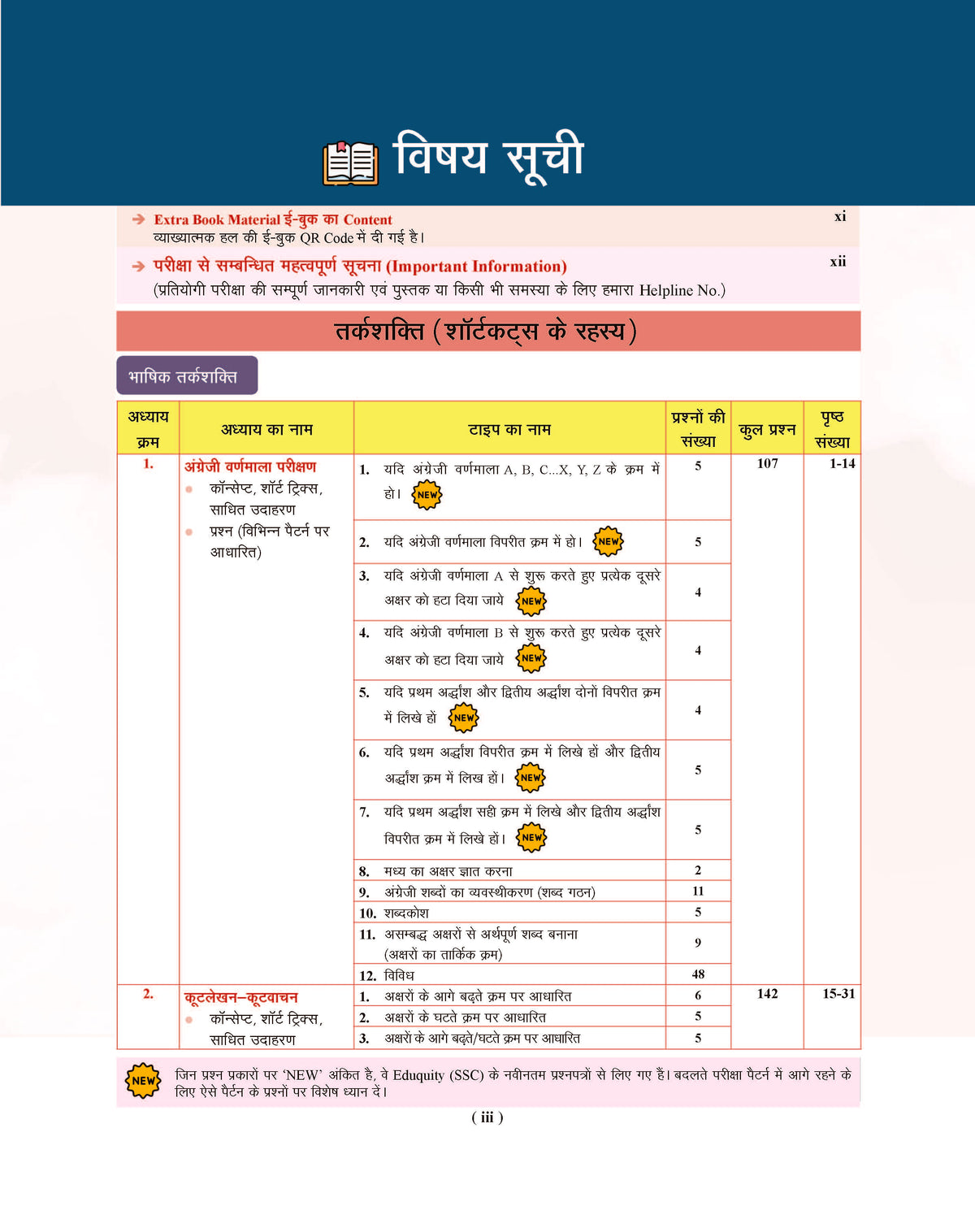 Examcart Competitive Reasoning Shortcut Secrets Textbook for All Government Exams (NRA CET, SSC, Bank, Railway, Defence, Police and all other exams) in Hindi Medium