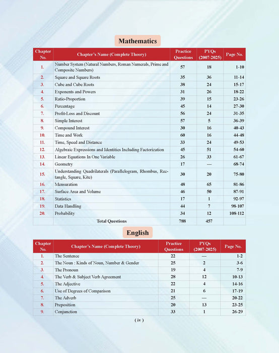 Examcart Jawahar Navodaya Vidyalaya (JNV) Class 9 Complete Guidebook For 2027 Entrance Exam In English